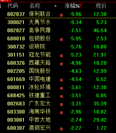 黑色星期五！