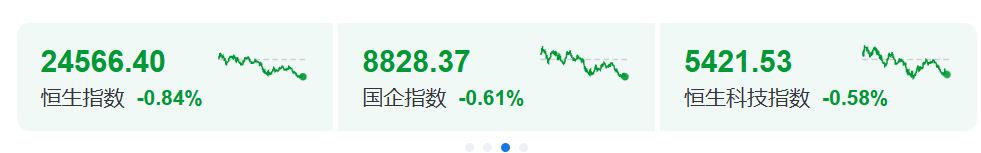 黑色星期五！