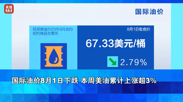 美股，大跌！金价，大涨！