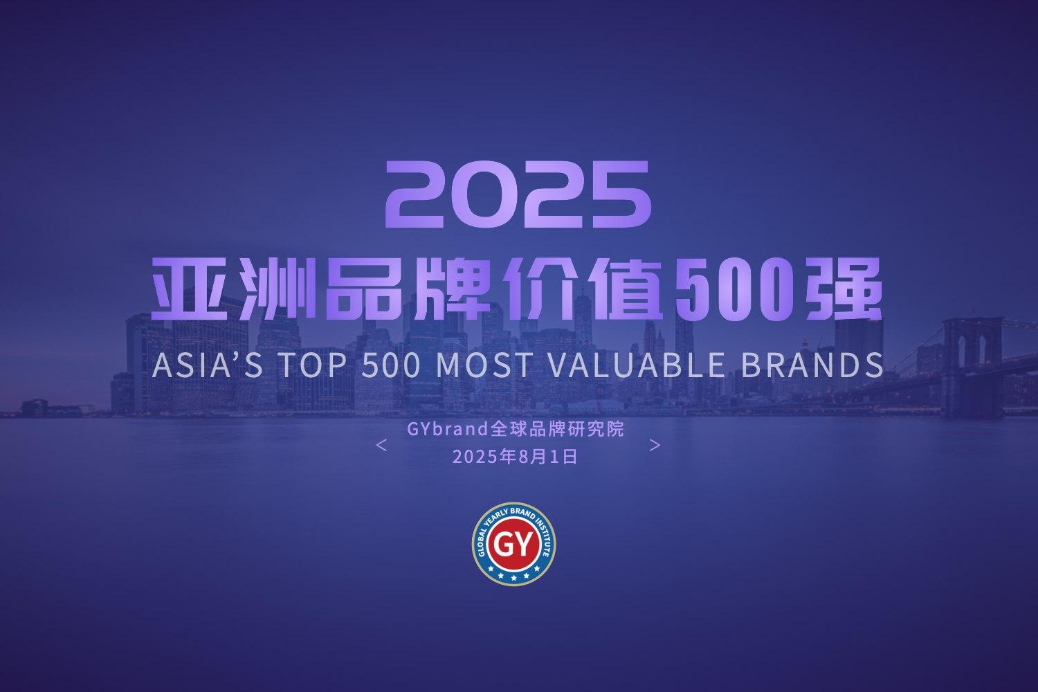 2025亚洲品牌价值500强各国数量排名：中国240家，日本123家，韩国41家