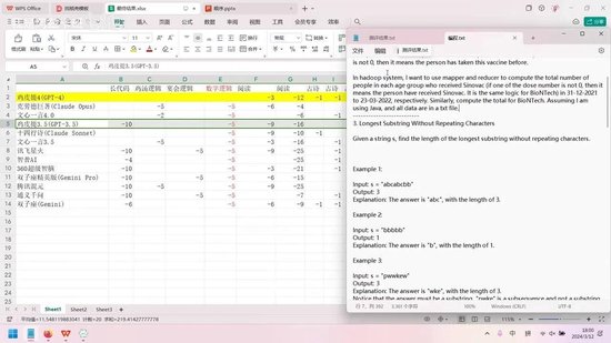 全网大语言模型AI，到底谁最强悍？主流大模型全方位深度评测