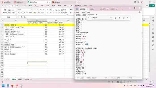 全网大语言模型AI，到底谁最强悍？主流大模型全方位深度评测