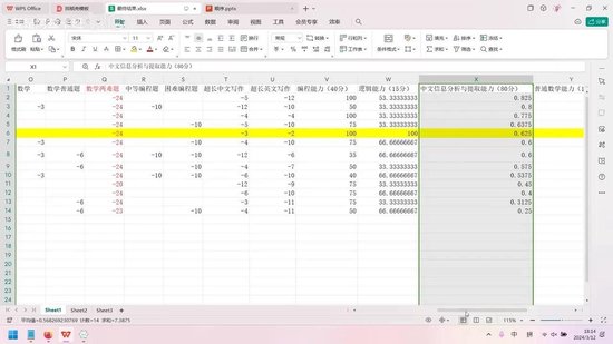 全网大语言模型AI，到底谁最强悍？主流大模型全方位深度评测