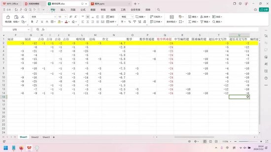 全网大语言模型AI，到底谁最强悍？主流大模型全方位深度评测
