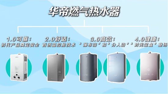 念好高端化“生意经”，华帝热水器的突围之道