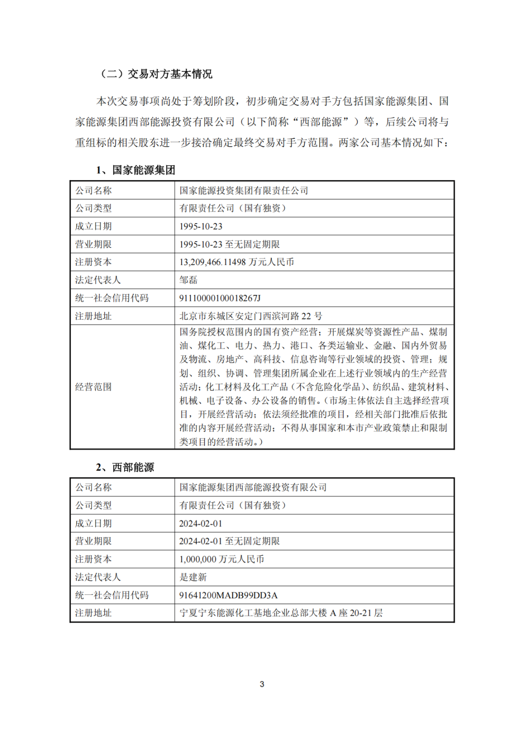 重磅！中国神华筹划大规模重组，拟一次性整合13家核心资产！